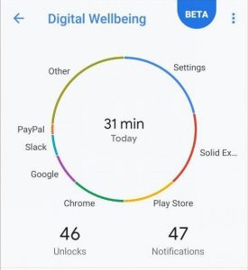 Digital-Wellbeing