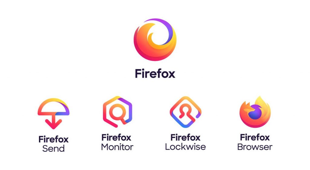 Firefox Services