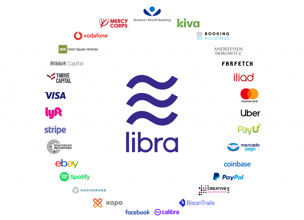 Libra is connected with many companies