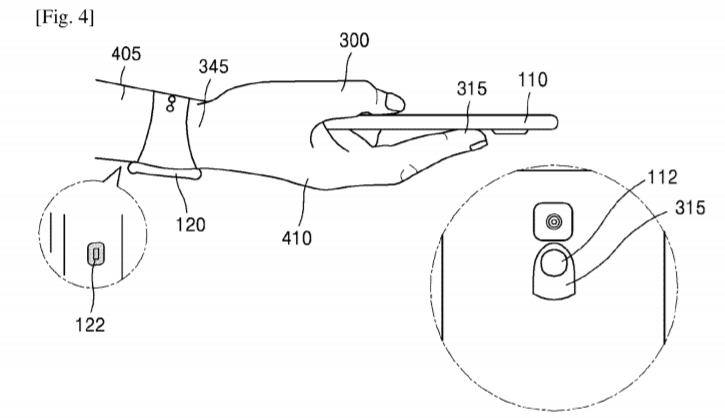 Samsung Blood Flow Pattern Recognition. 