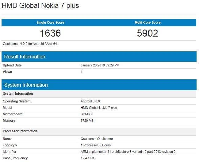 Nokia-7-GeekBench